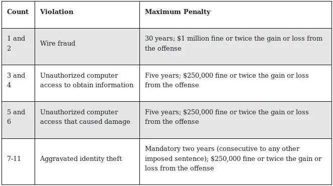 arraignment-png