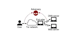 Появился способ деанонимизировать пользователей Tor, используя DNS-трафик
