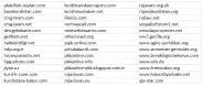 Хакеры начисляют участникам DDoS-атак «геймерский» опыт
