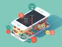 Два этапа проверки Apple