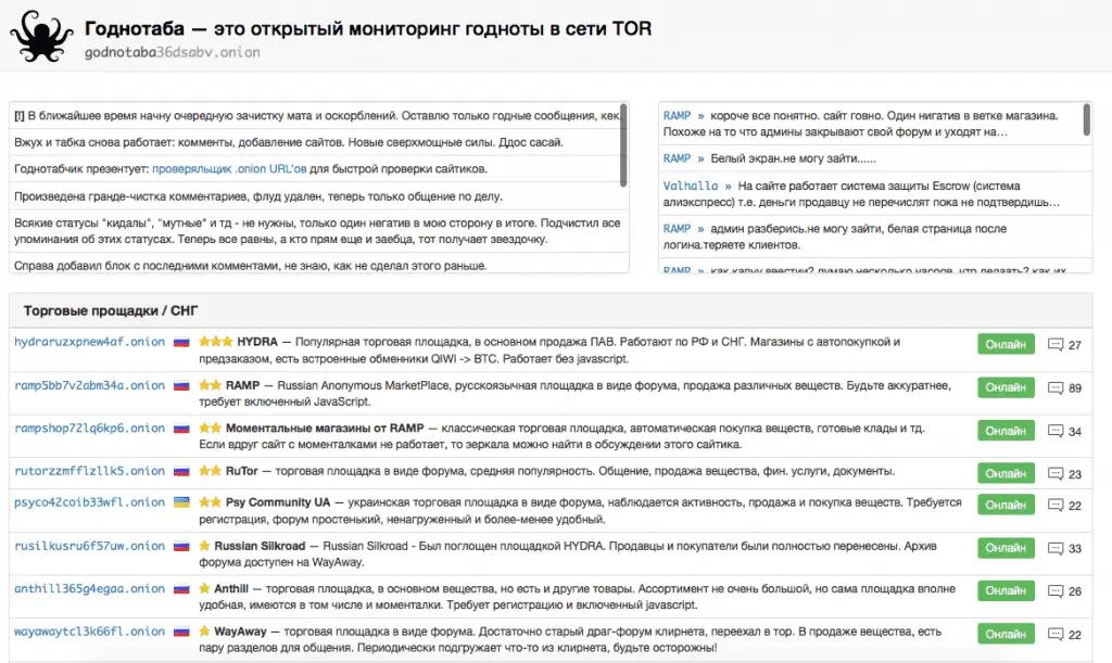 Годнотаба