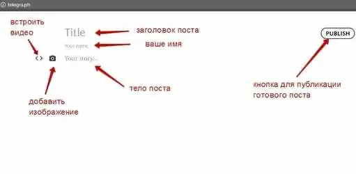 Почему не работает telegra.ph